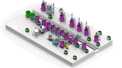 Process Line Automation (1)
